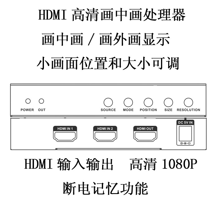 HDMI高清画中画处理器/高清视频叠加器
