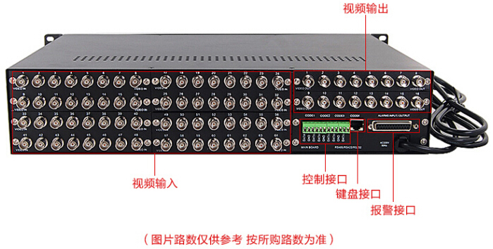 视频矩阵（小型）接口说明.jpg