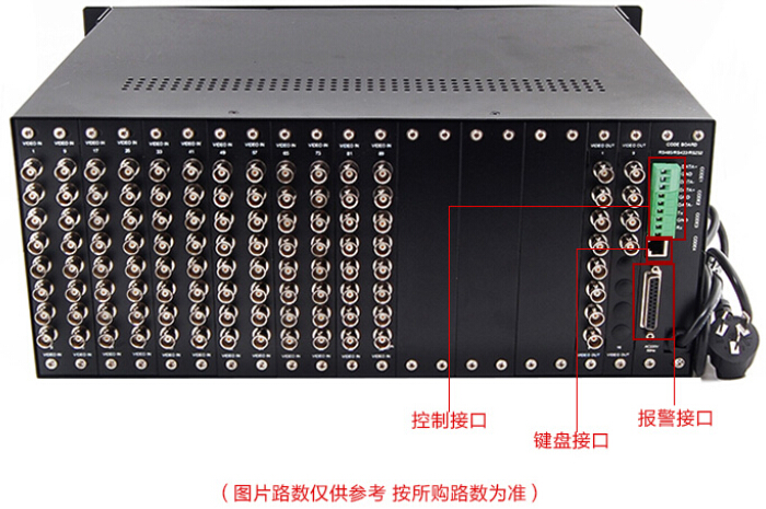 中型矩阵接口说明02.jpg 中型矩阵接口说明02.jpg
