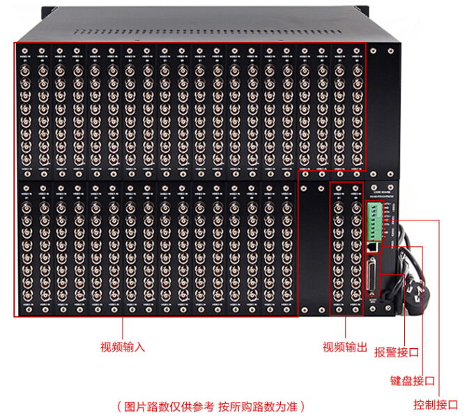 大型矩阵接口图.jpg 大型矩阵接口图.jpg