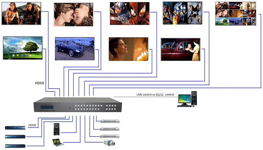 HMDI9-9矩阵拓扑图.jpg HMDI9-9矩阵拓扑图.jpg