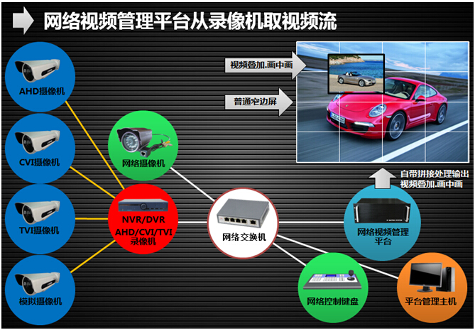 拓扑图01.jpg 拓扑图01.jpg