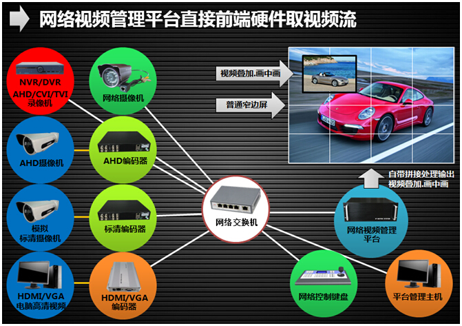 拓扑图02.jpg 拓扑图02.jpg