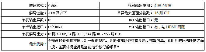 产品概要.jpg 产品概要.jpg