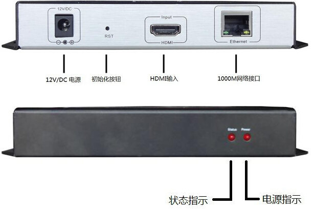 HDMI接口说明.jpg HDMI接口说明.jpg