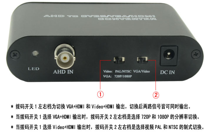 AHD2HDMI拨码说明图.jpg