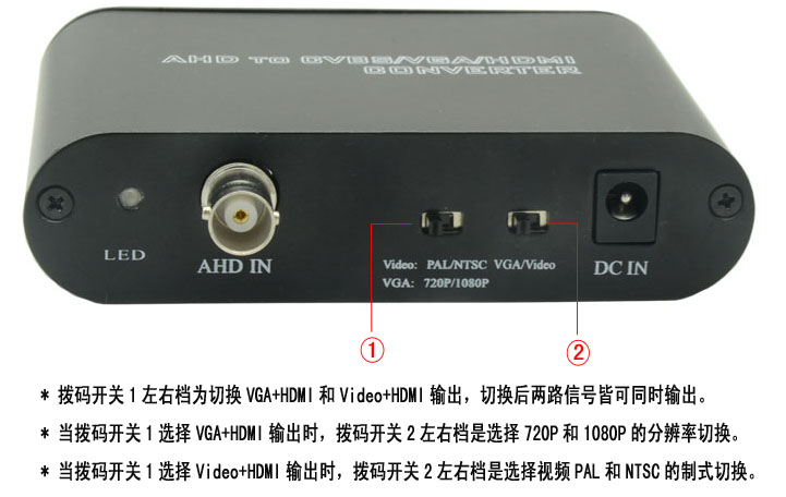 AHD2HDMI拨码说明图.jpg AHD2HDMI拨码说明图.jpg