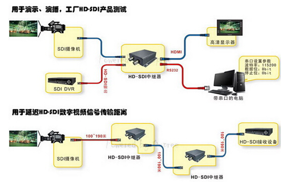 应用图示.jpg