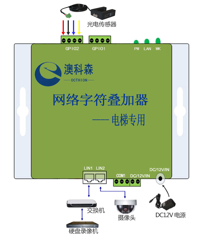 连线安装示意图(澳科森).jpg 连线安装示意图(澳科森).jpg