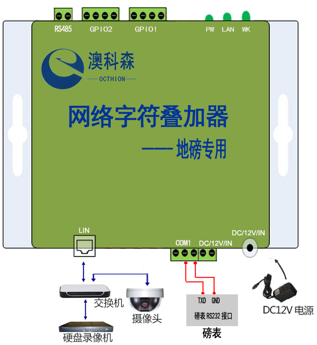 连接说明图(澳科森).jpg 连接说明图(澳科森).jpg
