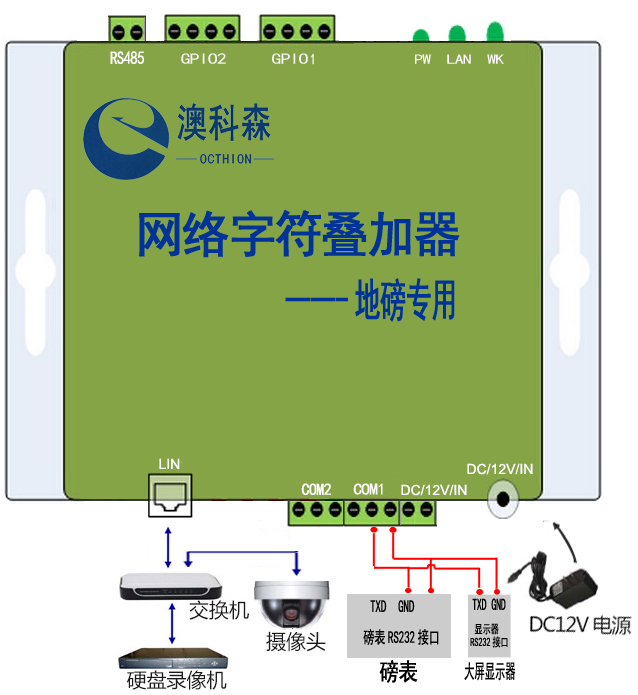连接说明图双线(澳科森).jpg 连接说明图双线(澳科森).jpg