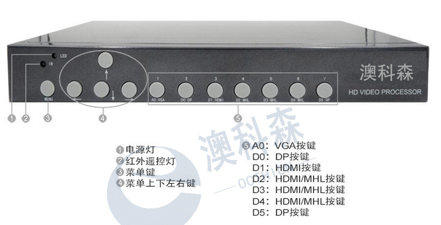 接口说明.jpg