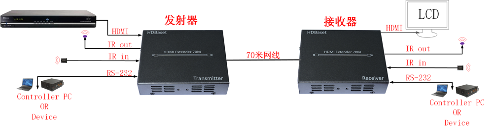 拓朴图.png 拓朴图.png