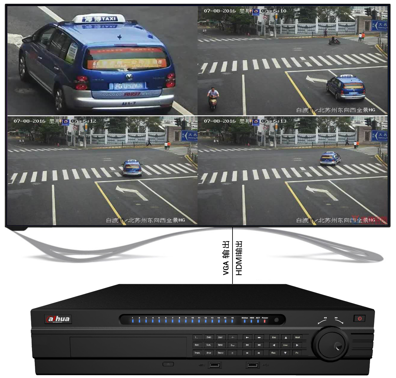 4路视频合成4.jpg 4路视频合成4.jpg