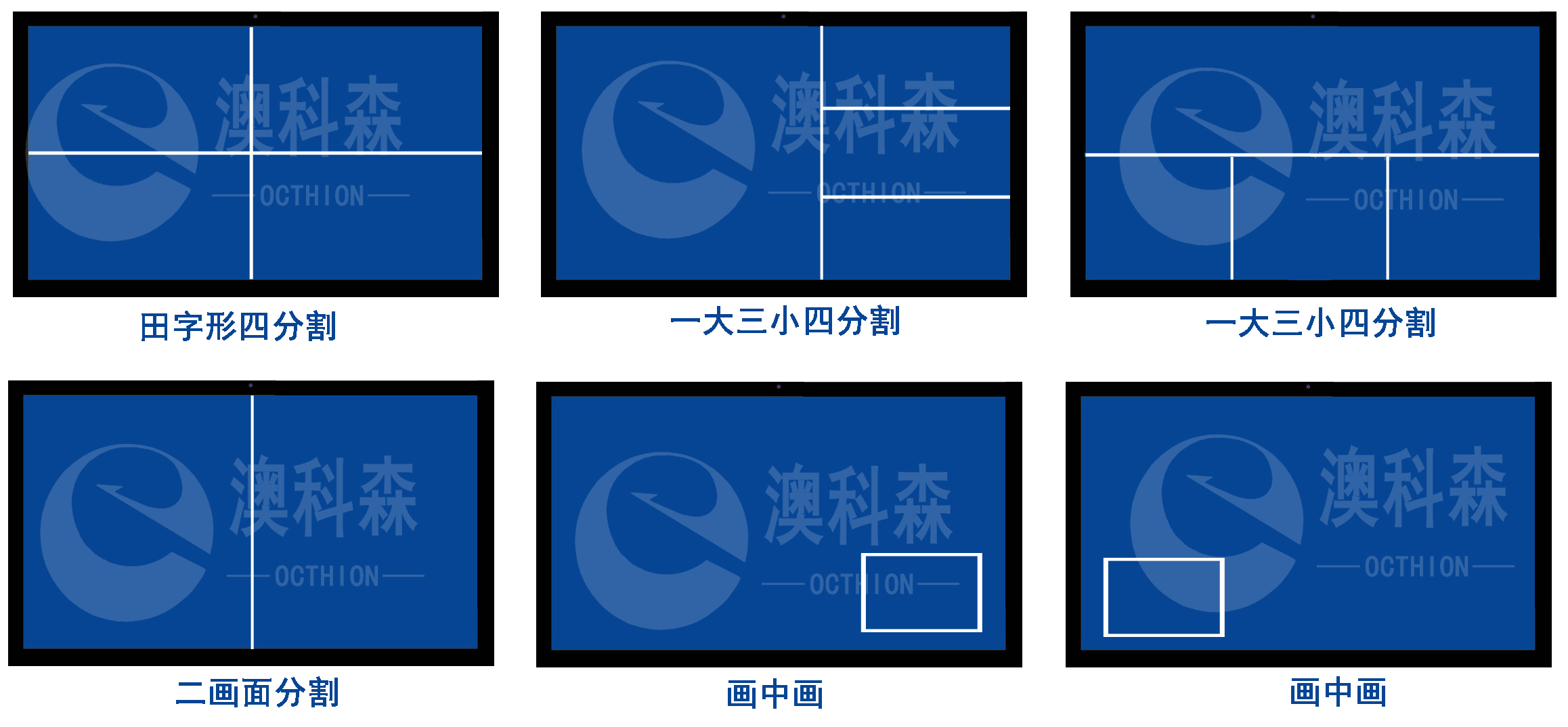 模式汇总（LG）.jpg