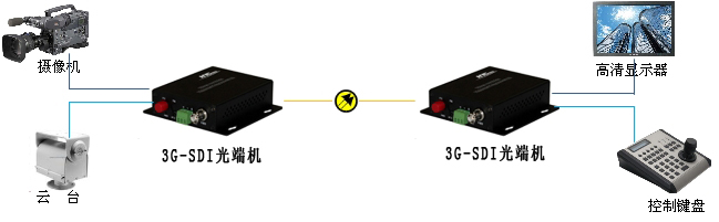 应用图2.jpg 应用图2.jpg