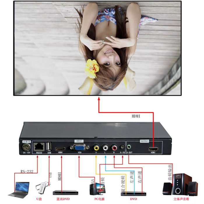 镜向拓扑图.jpg 镜向拓扑图.jpg