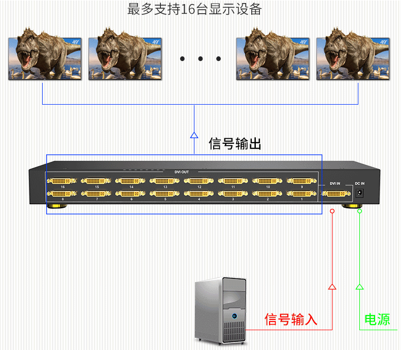 连接示意图.png