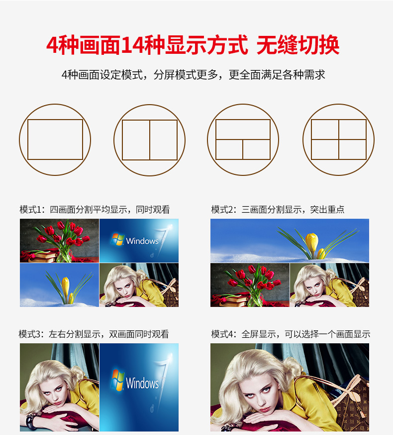显示模式.jpg 显示模式.jpg