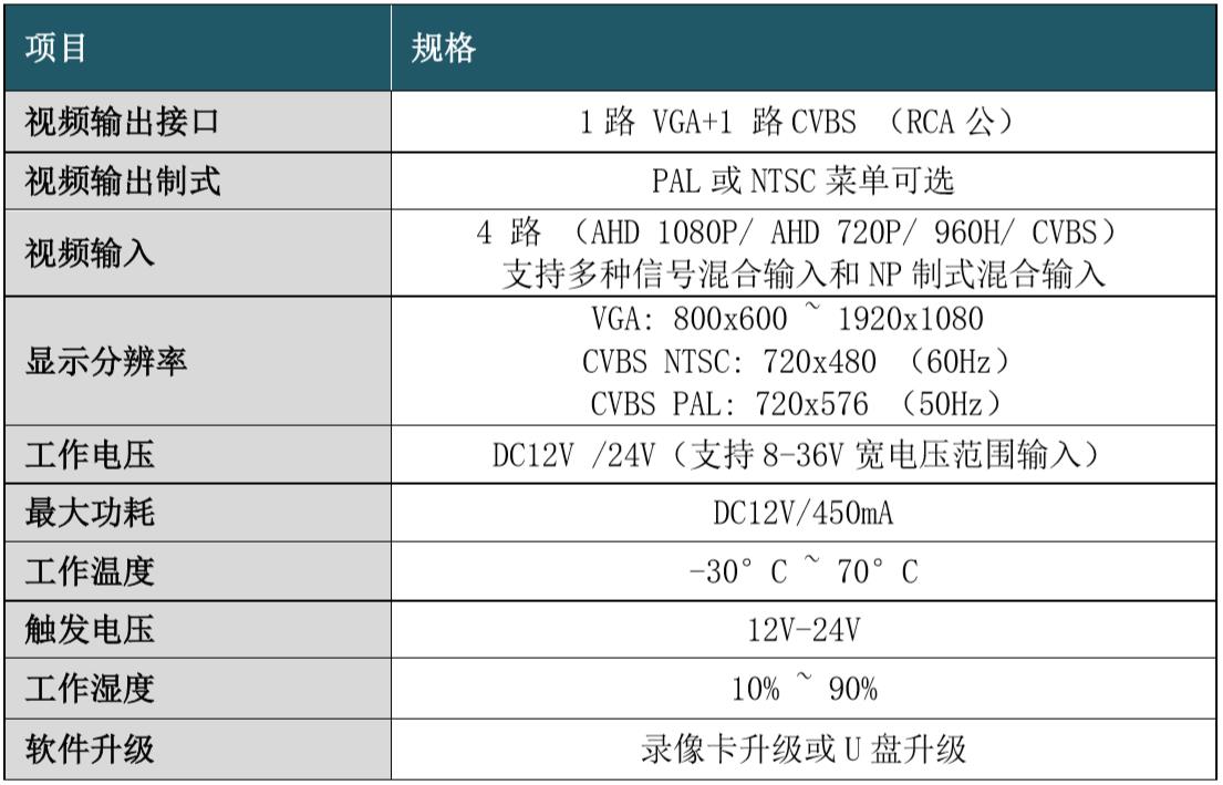 技术参数.jpg 技术参数.jpg