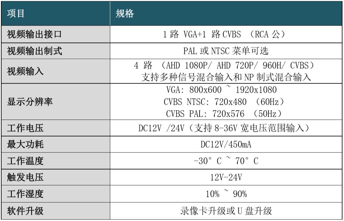 技术参数.jpg