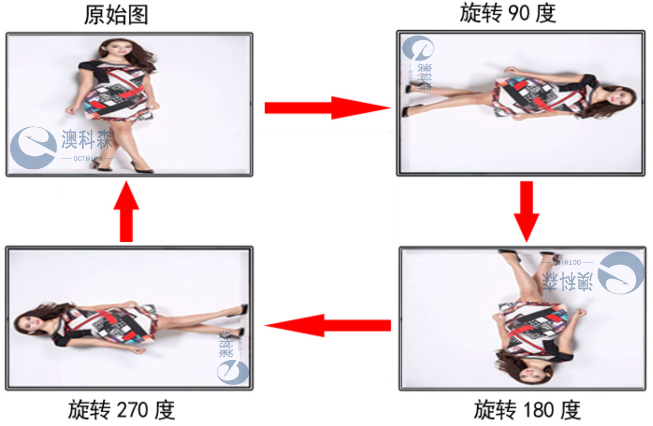 旋转效果.png 旋转效果.png