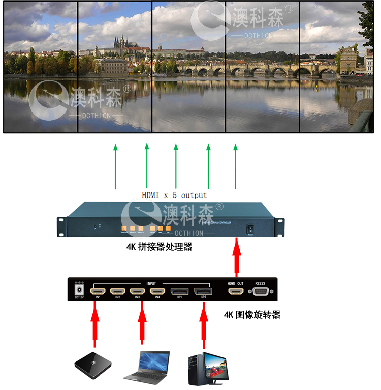连接图(LG).jpg 连接图(LG).jpg