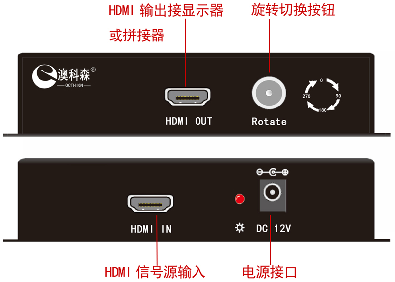 接口说明(LG).jpg 接口说明(LG).jpg