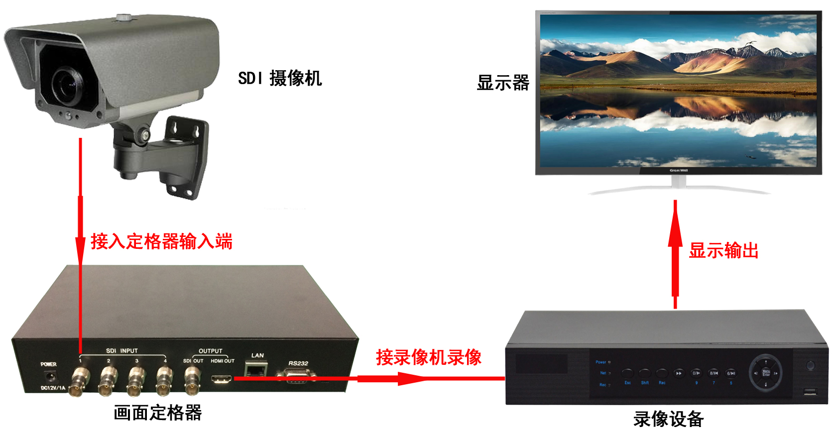 连接图中性.jpg 连接图中性.jpg